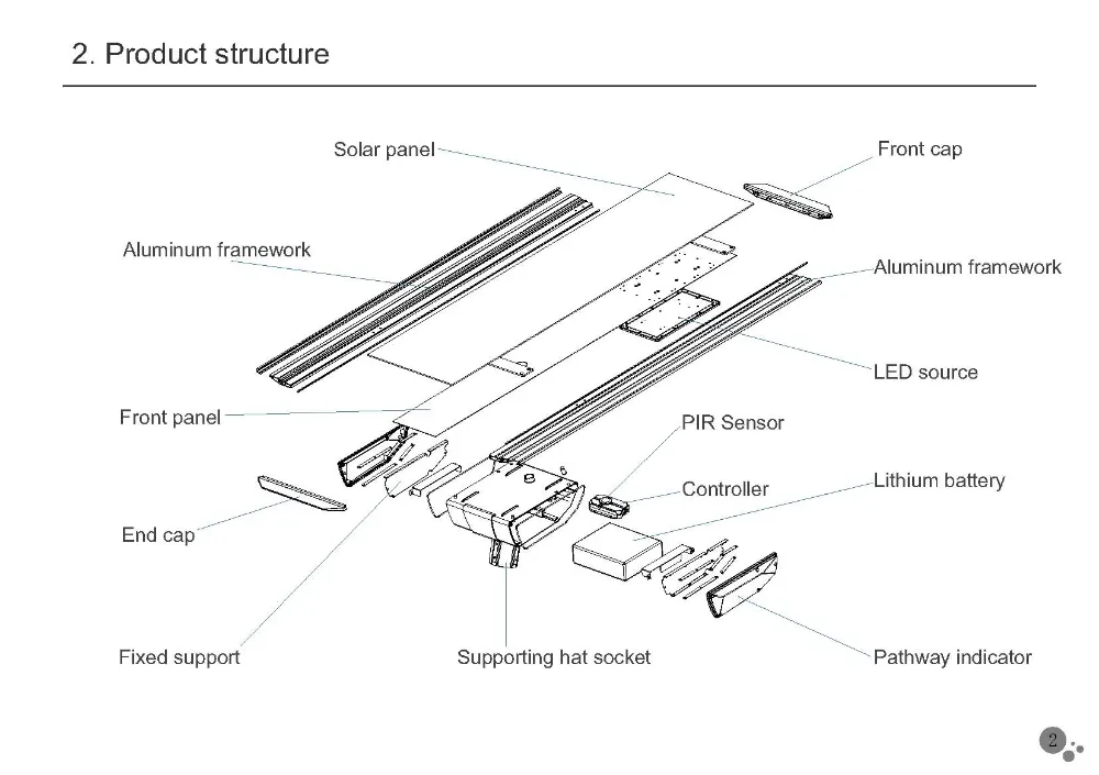 Ist7 Integrated Solar Street Light