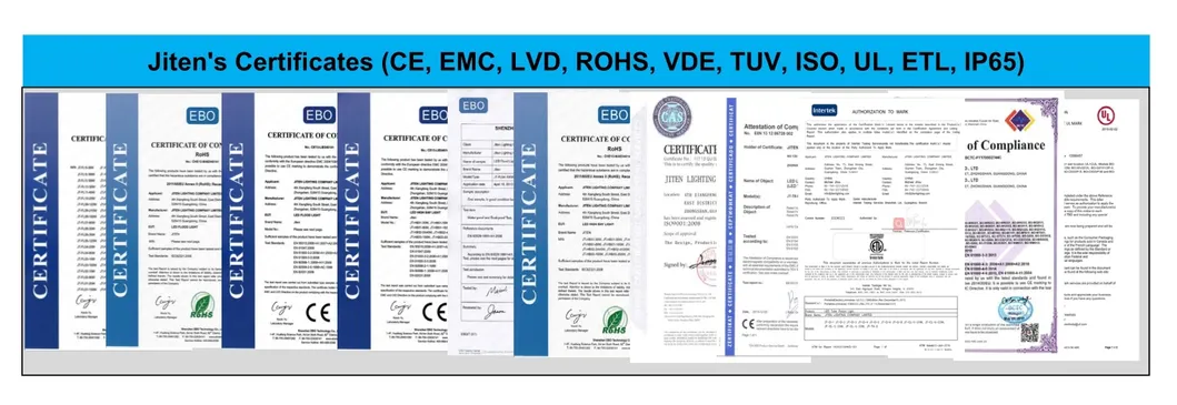 LED Flood Light for Soccer Tennis Basketball Football Sport Court Stadium