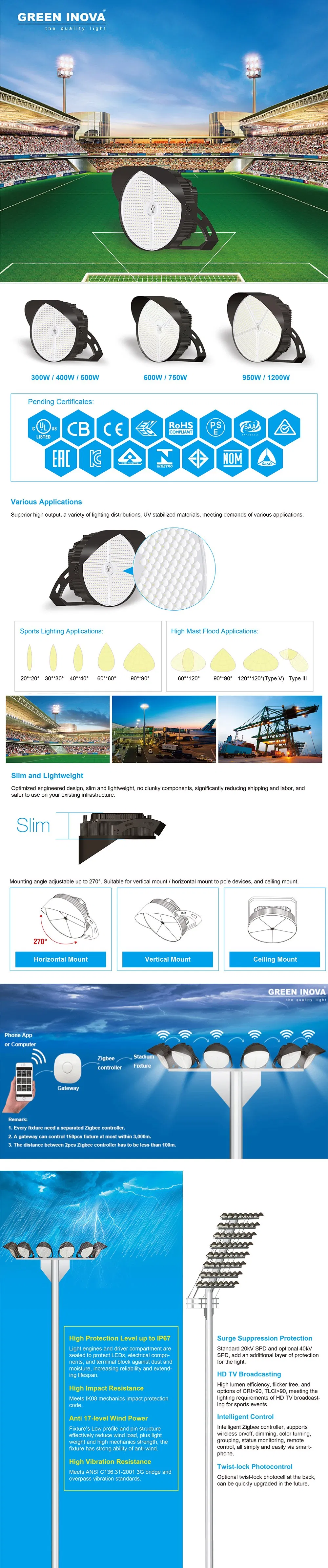 LED Flood Lighting Arena Stadium Sports Light with Dlc UL Ce CB ENEC Eac SAA PSE Nom (300W 400W 500W 600W 750W 950W 1200W)