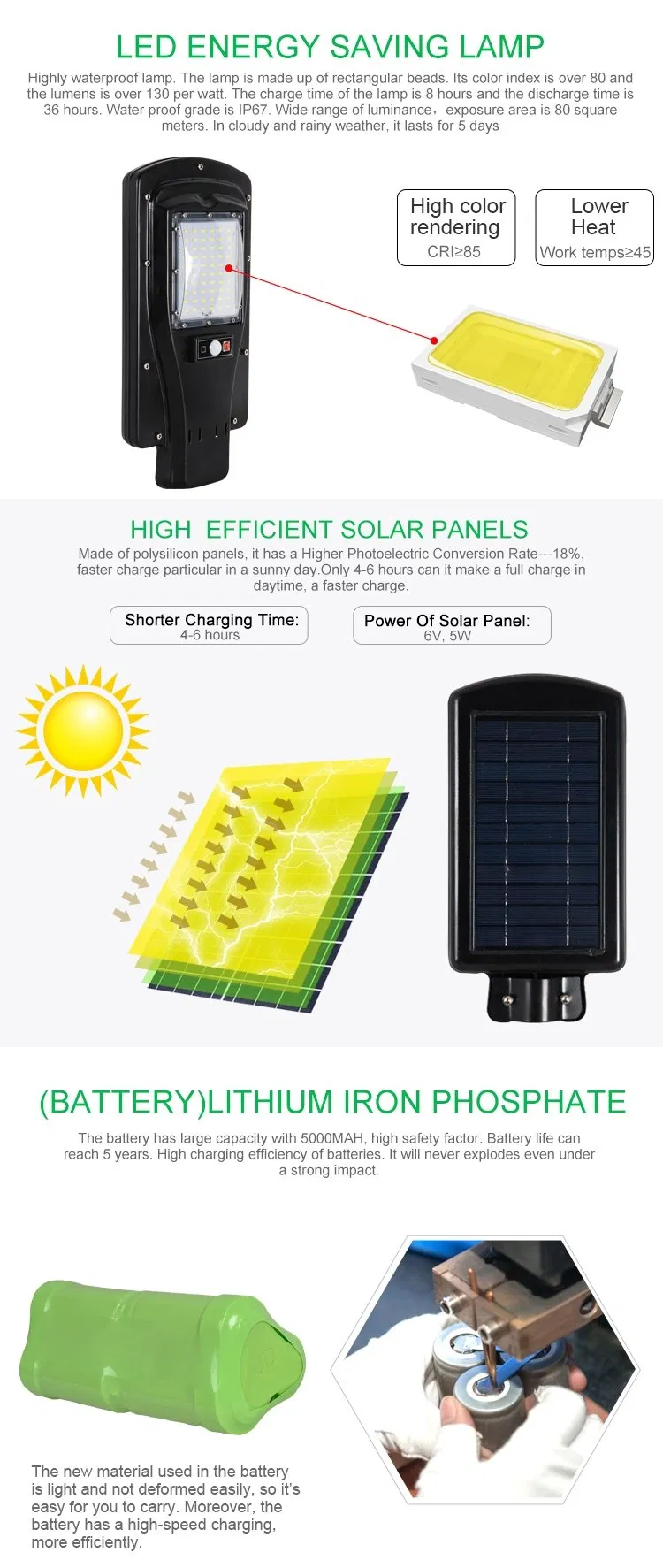 LED Smart Street Light Control System