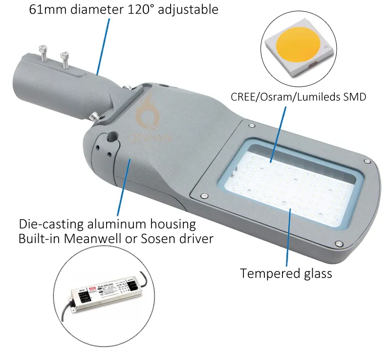 50-250W Intelligent LED Street Light for Outdoor Highway Main Road Lighting with Photocell Smart Control System