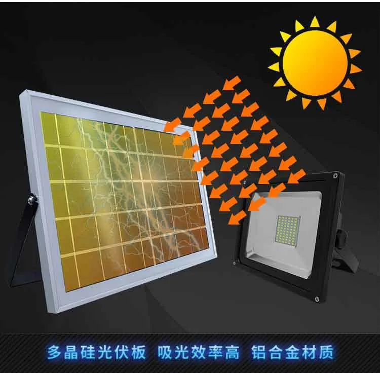 LED Solar Panel Garden Lamp Outdoor Waterproof P67 Spot Security Floodlight with Wireless Remote