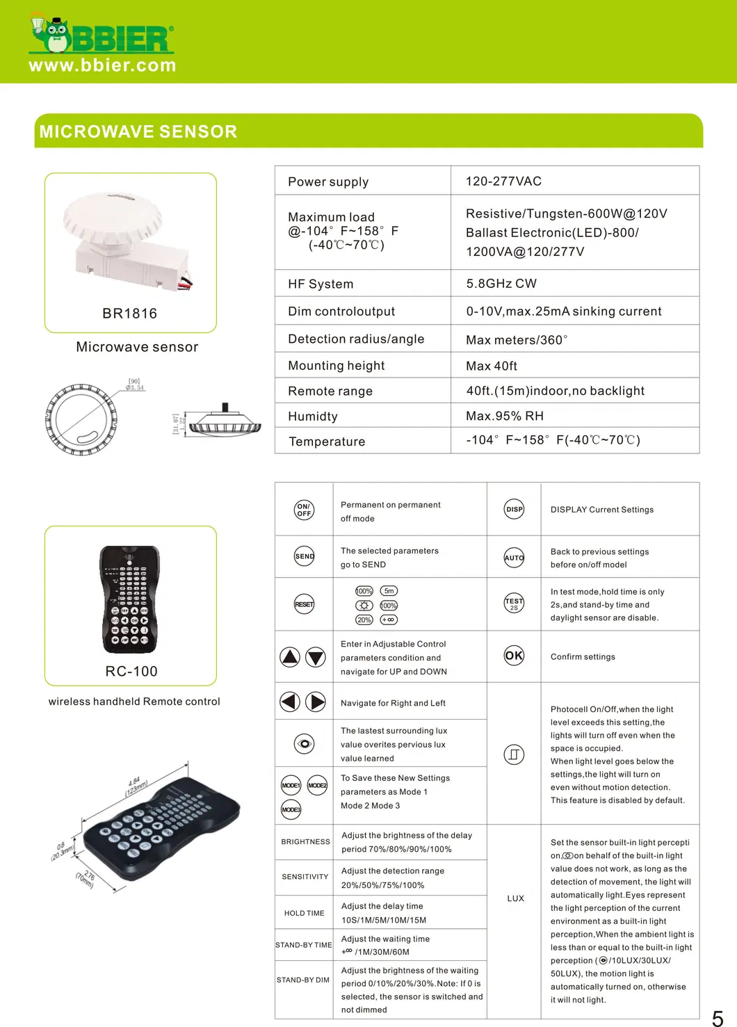 LED Street Light Manufacturers 50 Watt LED Street Light