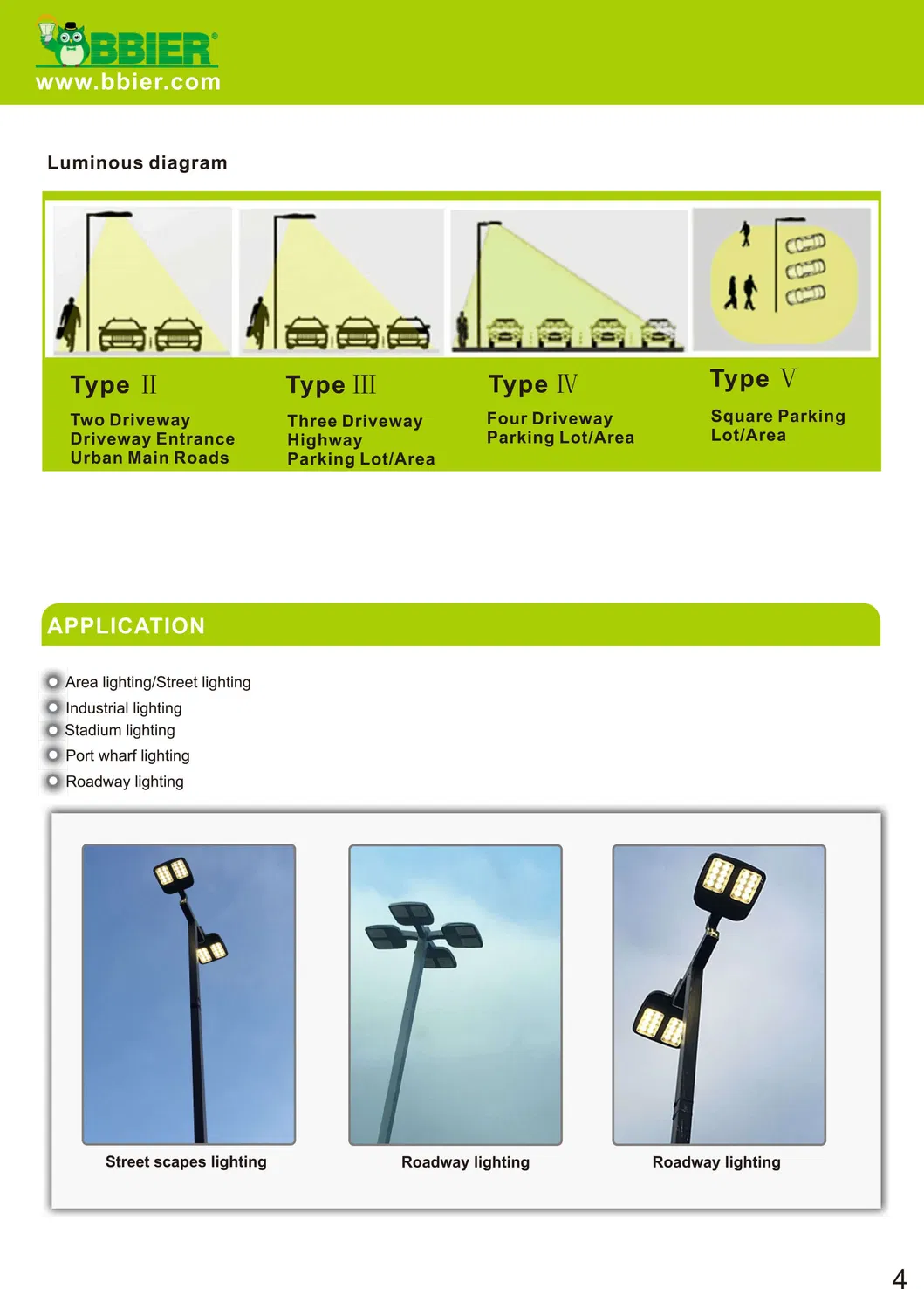 LED Street Light Manufacturers 50 Watt LED Street Light