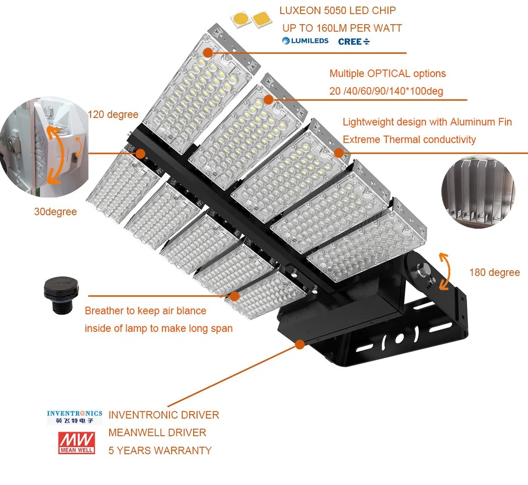 Light Weight LED Modular Outdoor Flood Light for Industrial Lighting 415V 480V Tennis Court Light with 5 Years Warranty
