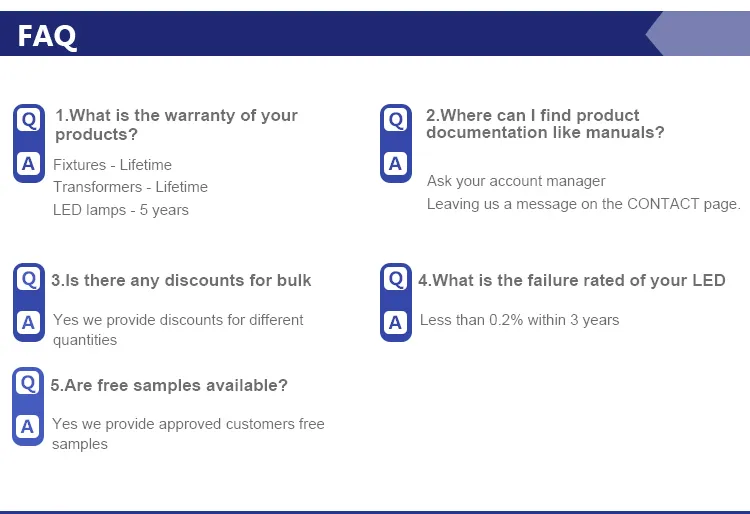 Ltv 2W Outdoor Brass Step Light IP65 LED Stair Wall Light