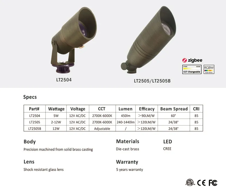 Ltv RGB& CCT Changeable Spotlight Zigbee Control Brass Integrated Fixture