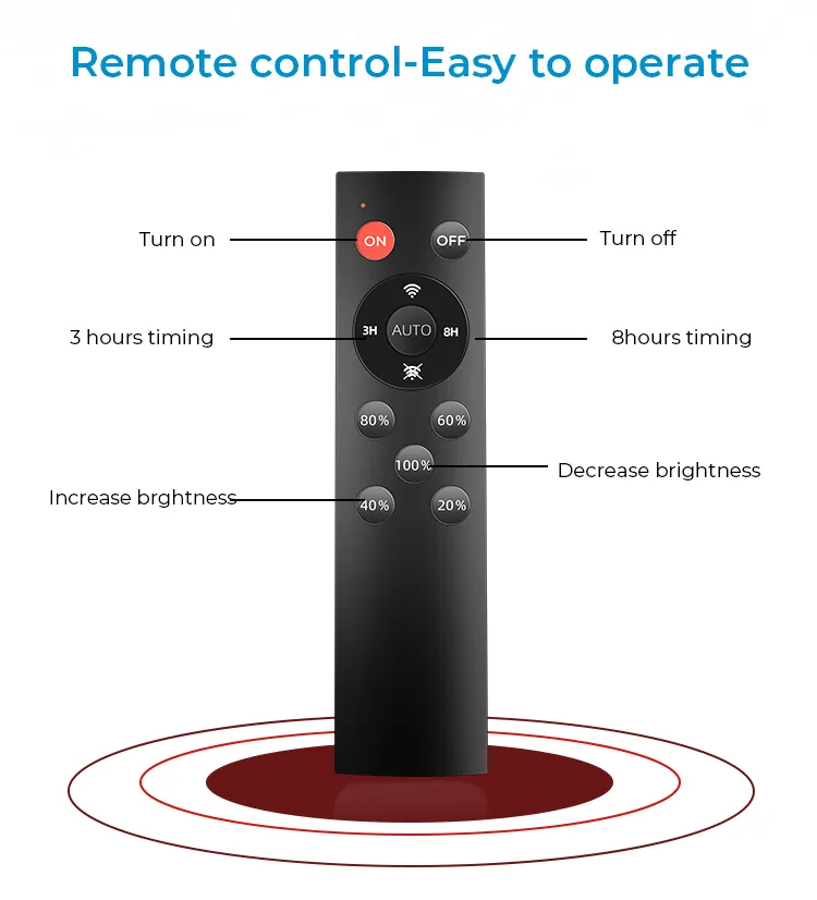 Manufacturer OEM ODM Popular 300W LED Solar Light Garden Waterproof IP65