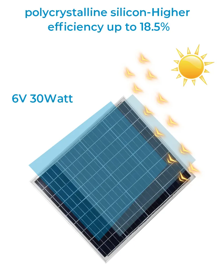 Manufacturer OEM ODM Popular 300W LED Solar Light Garden Waterproof IP65