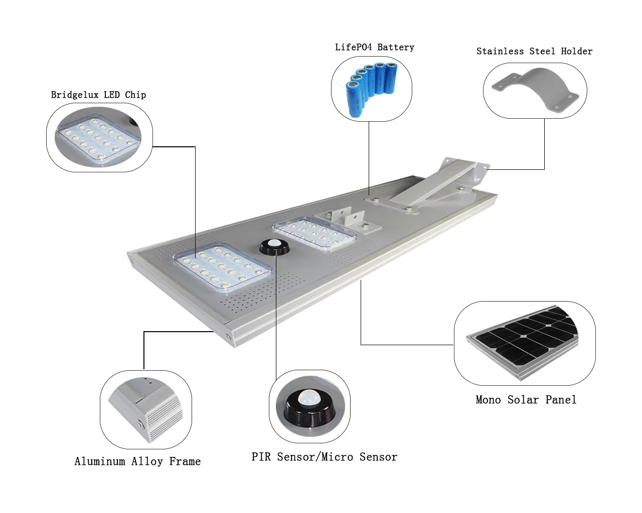 New Design 2021 Solar LED Garden Lamp