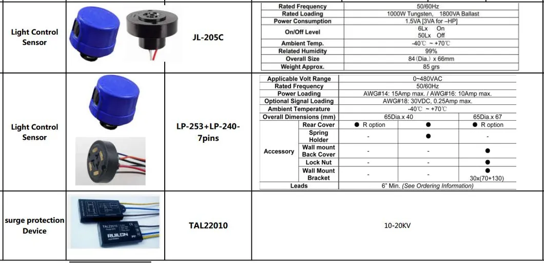 New Design Waterproof IP66 Ik10 70W Solar LED Street Light Outdoor
