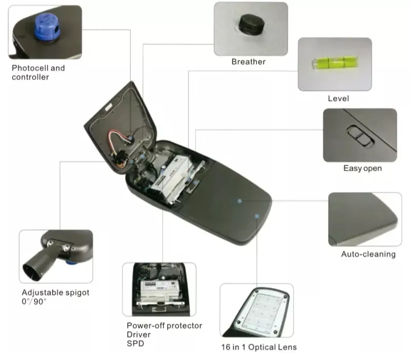 New Model 150W 180W 200W LED Street Light