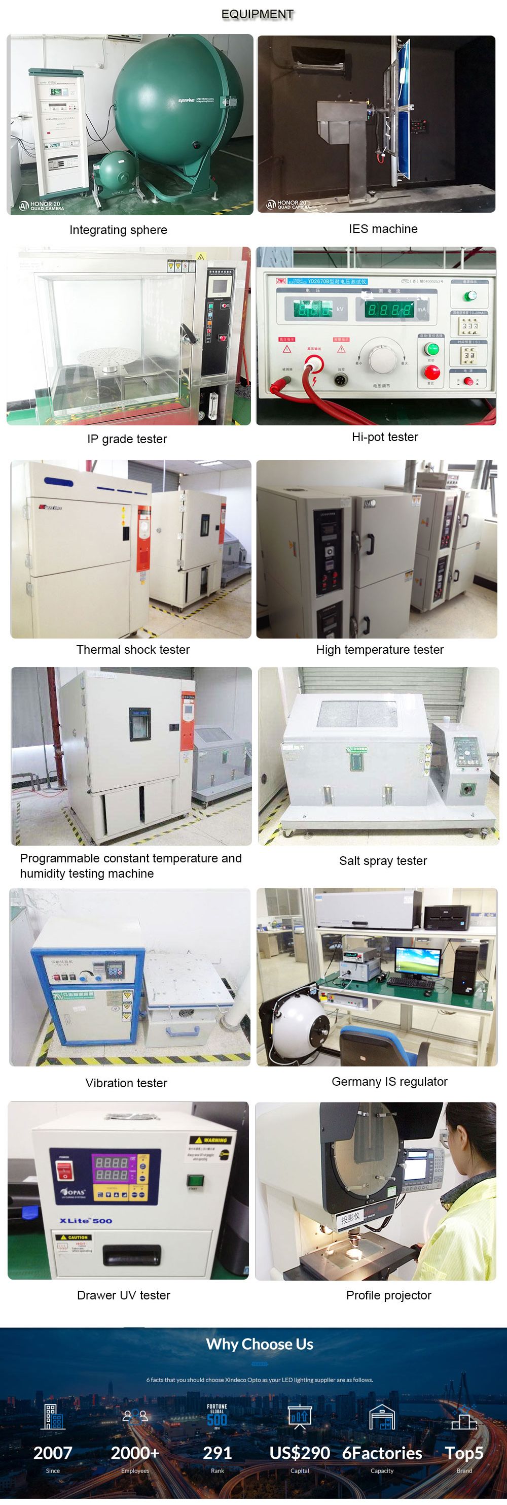 OEM ODM Phonecell Modular LED Industrial Street Light