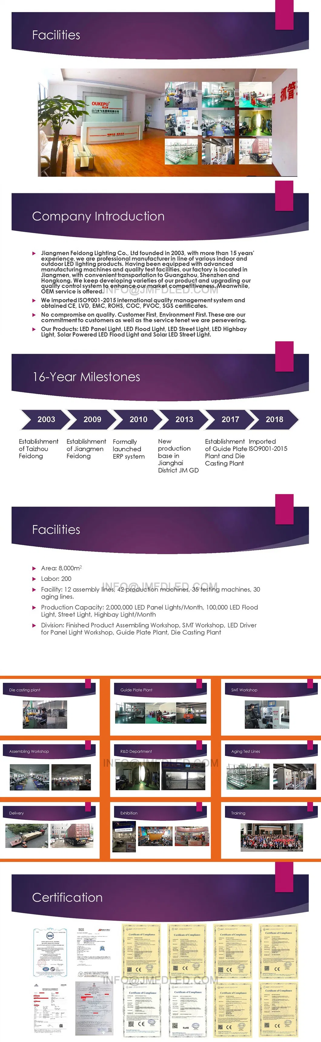 Pakistan Price Good Quality Floodlight LED Lighting Circuitry Design High Quality Outdoor Flood Light