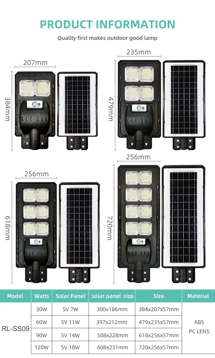 Solar Lamp Street Light 60W All in One Solar Streetlight