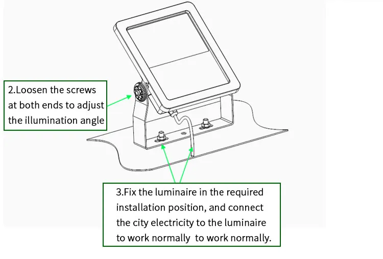 Stable Quality Performance 20W-400W New Ultra-Thin LED Flood Light