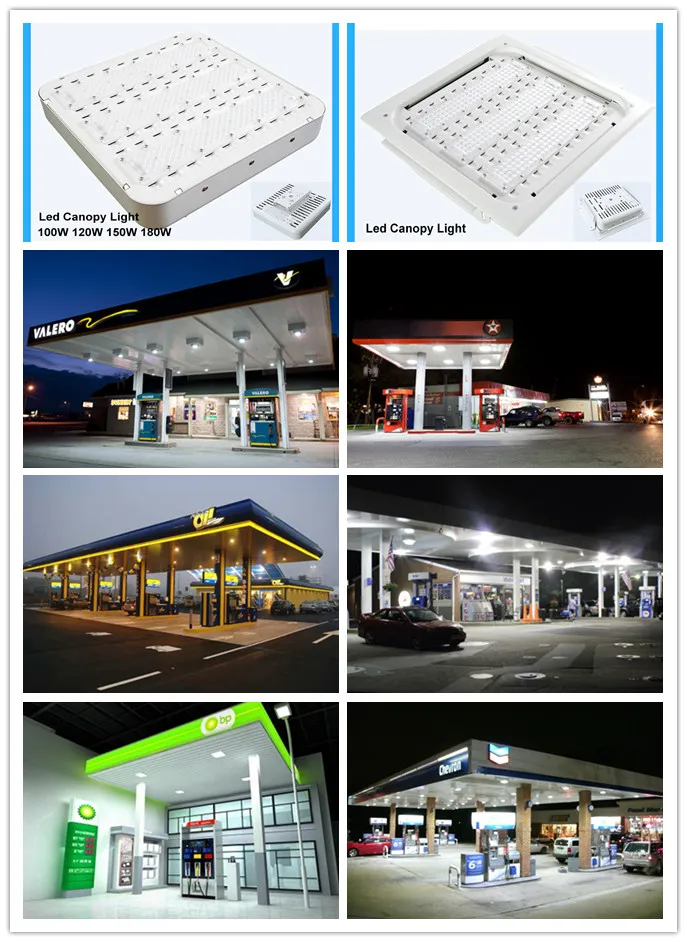 Surface Mount Canopy LED Industrial Light 60W to 180W IP66