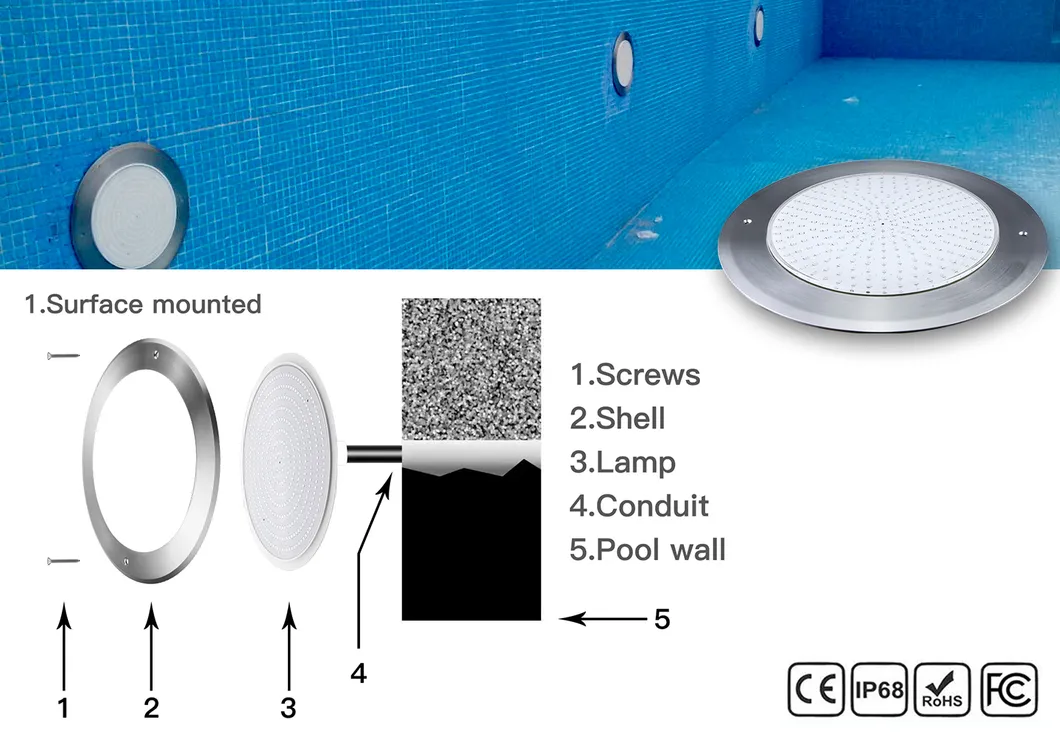 Ultra Thin 8mm Thickness 18W 24W 35W RGB WiFi Control Underwater Light LED Swimming Pool Light