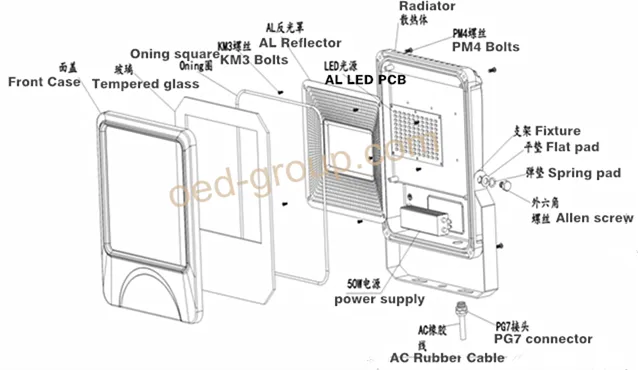 Ultra Thin Outdoor Lighting IP66 RGB Type 50W LED Flood Light with Ce RoHS