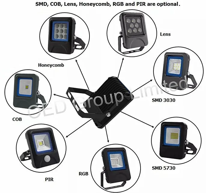 Ultra Thin Outdoor Lighting IP66 RGB Type 50W LED Flood Light with Ce RoHS