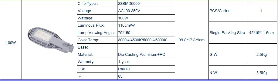 Very Competitve Price for 8000lm High Brightness 50W LED Parking Lot Lights