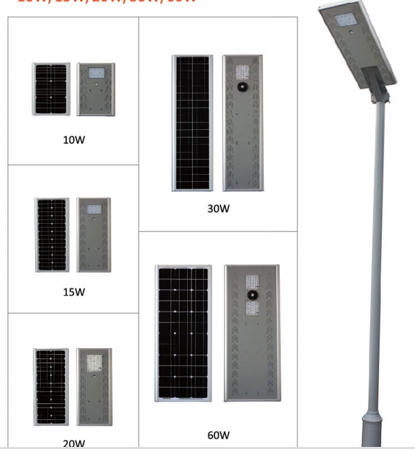 Wholesale Solar Panel Charge LiFePO4 Battery Powered Intelligent All in One 15W LED Garden Street Lantern Lamp Light