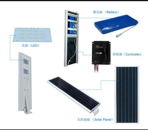 Wholesale Solar Panel Charge LiFePO4 Battery Powered Intelligent All in One 15W LED Garden Street Lantern Lamp Light